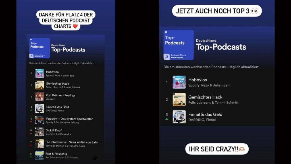 Finnel bedankt sich bei seinen Fans